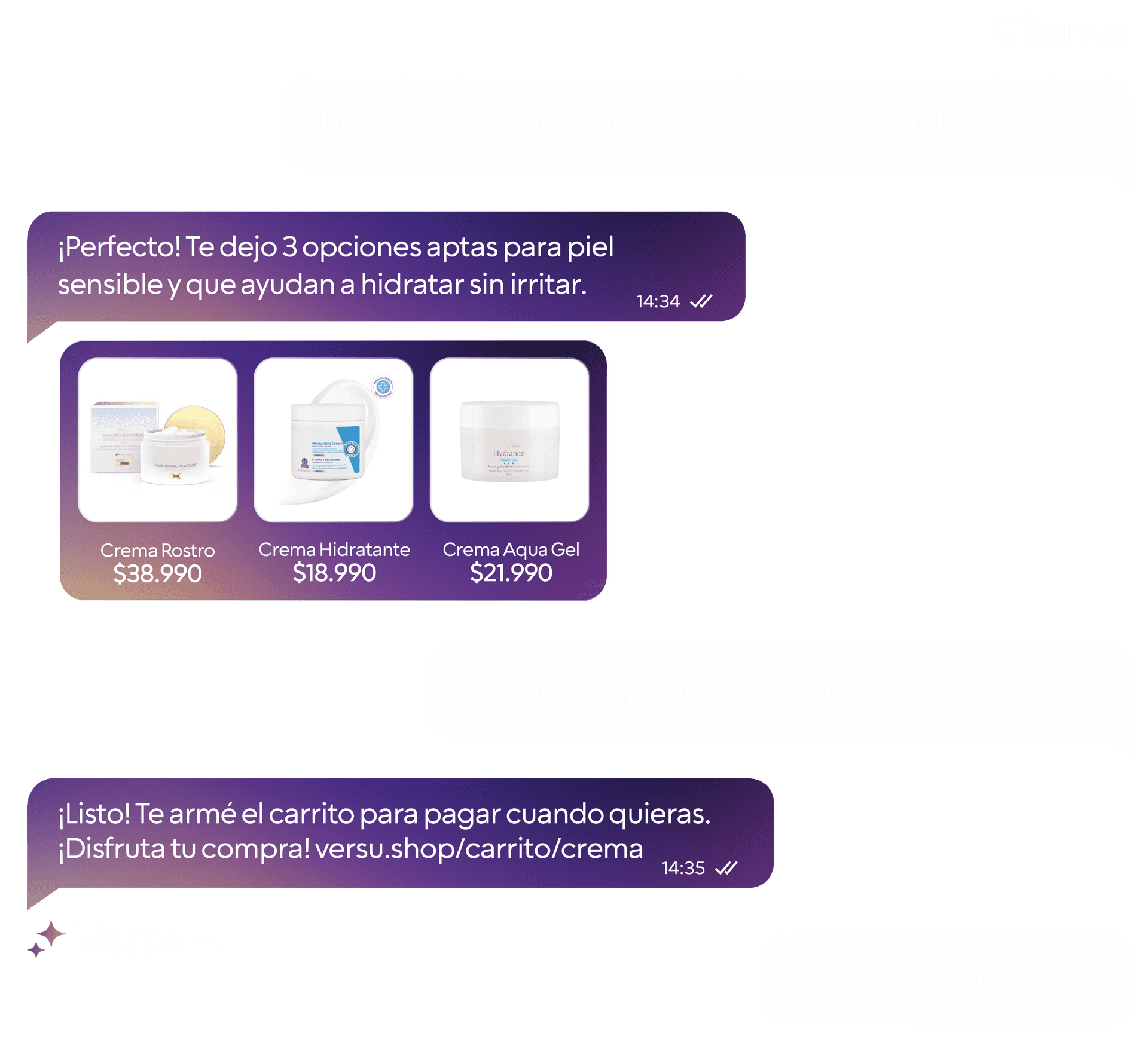 Analytics dashboard